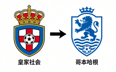 皇家社会与哥本哈根队徽对比图，象征黑马挑战