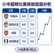 欧冠小组赛其他小组分析缩略图