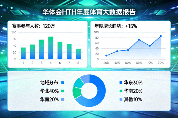 华体会HTH年度体育大数据报告可视化图表