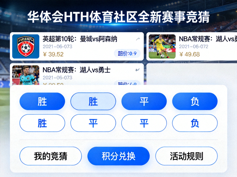 华体会HTH体育社区全新赛事竞猜功能界面展示