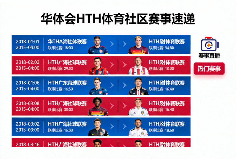 华体会HTH体育社区赛事速递专栏页面展示图