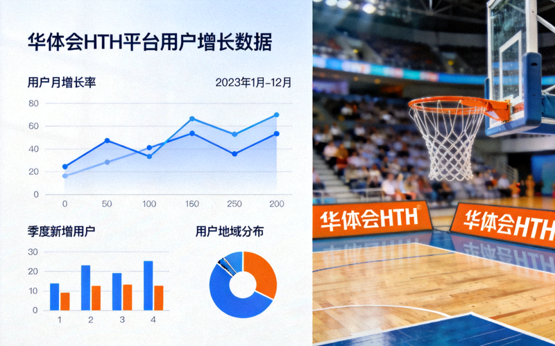 华体会HTH平台用户增长数据可视化图表与篮球场背景